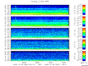 T2009302_2_5KHZ_WFB thumbnail Spectrogram