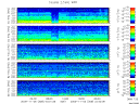T2009309_2_5KHZ_WFB thumbnail Spectrogram