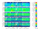 T2009321_25HZ_WFB thumbnail Spectrogram