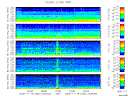 T2009322_2_5KHZ_WFB thumbnail Spectrogram