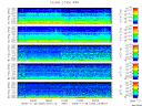 T2009330_2_5KHZ_WFB thumbnail Spectrogram