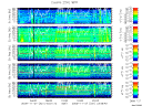 T2009331_25HZ_WFB thumbnail Spectrogram