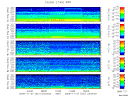 T2009331_2_5KHZ_WFB thumbnail Spectrogram