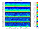 T2009333_2_5KHZ_WFB thumbnail Spectrogram