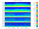 T2009335_2_5KHZ_WFB thumbnail Spectrogram