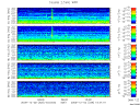 T2009336_2_5KHZ_WFB thumbnail Spectrogram