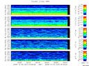 T2009337_2_5KHZ_WFB thumbnail Spectrogram