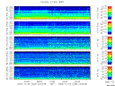 T2009339_2_5KHZ_WFB thumbnail Spectrogram