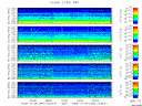 T2009340_2_5KHZ_WFB thumbnail Spectrogram