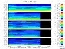 T2009355_2_5KHZ_WFB thumbnail Spectrogram