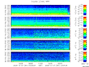 T2009361_2_5KHZ_WFB thumbnail Spectrogram