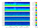 T2009365_2_5KHZ_WFB thumbnail Spectrogram