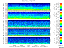 T2010001_2_5KHZ_WFB thumbnail Spectrogram