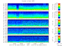 T2010005_2_5KHZ_WFB thumbnail Spectrogram