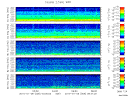 T2010006_2_5KHZ_WFB thumbnail Spectrogram