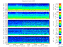 T2010014_2_5KHZ_WFB thumbnail Spectrogram
