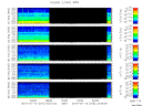T2010015_2_5KHZ_WFB thumbnail Spectrogram