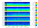 T2010017_2_5KHZ_WFB thumbnail Spectrogram