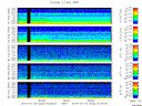 T2010022_2_5KHZ_WFB thumbnail Spectrogram