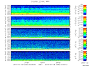 T2010026_2_5KHZ_WFB thumbnail Spectrogram