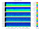 T2010033_2_5KHZ_WFB thumbnail Spectrogram
