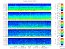 T2010043_2_5KHZ_WFB thumbnail Spectrogram