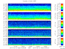 T2010052_2_5KHZ_WFB thumbnail Spectrogram