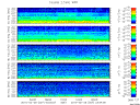 T2010057_2_5KHZ_WFB thumbnail Spectrogram
