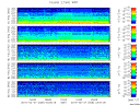T2010058_2_5KHZ_WFB thumbnail Spectrogram