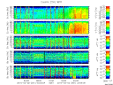 T2010061_25HZ_WFB thumbnail Spectrogram