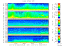 T2010062_2_5KHZ_WFB thumbnail Spectrogram