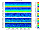 T2010071_2_5KHZ_WFB thumbnail Spectrogram