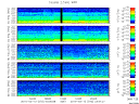T2010072_2_5KHZ_WFB thumbnail Spectrogram