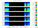 T2010077_2_5KHZ_WFB thumbnail Spectrogram