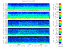 T2010078_2_5KHZ_WFB thumbnail Spectrogram
