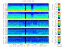 T2010085_2_5KHZ_WFB thumbnail Spectrogram