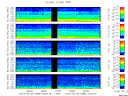 T2010088_2_5KHZ_WFB thumbnail Spectrogram