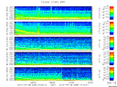 T2010098_2_5KHZ_WFB thumbnail Spectrogram