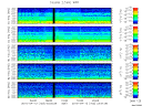 T2010103_2_5KHZ_WFB thumbnail Spectrogram