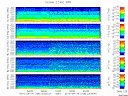 T2010106_2_5KHZ_WFB thumbnail Spectrogram