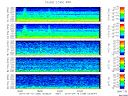 T2010109_2_5KHZ_WFB thumbnail Spectrogram