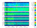 T2010112_25HZ_WFB thumbnail Spectrogram