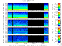 T2010113_2_5KHZ_WFB thumbnail Spectrogram