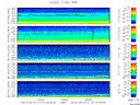 T2010117_2_5KHZ_WFB thumbnail Spectrogram