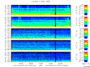 T2010124_2_5KHZ_WFB thumbnail Spectrogram