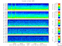 T2010125_2_5KHZ_WFB thumbnail Spectrogram