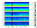 T2010127_2_5KHZ_WFB thumbnail Spectrogram
