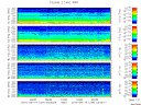 T2010134_2_5KHZ_WFB thumbnail Spectrogram