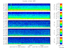 T2010136_2_5KHZ_WFB thumbnail Spectrogram