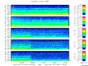 T2010139_2_5KHZ_WFB thumbnail Spectrogram
